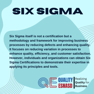 Six Sigma Training and certification framework